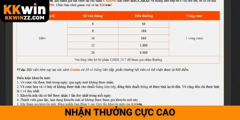 Nhận thưởng cực cao